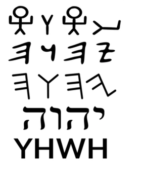YHWH-compare.png